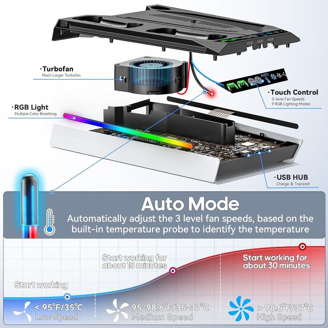 PS5\/Slim\/Pro Stand for Disc &amp; Digital Console, PS5 Cooling &a...