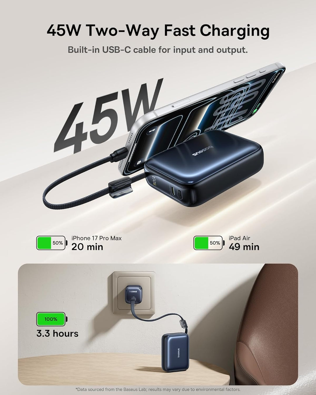 Baseus PicoGo AC22 Mini Power Bank, 20000mAh 45W PD Portable Charge...