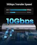 ORICO Estación de acoplamiento DisplayLink de 10 Gbps para MacBook M1/M2/M3