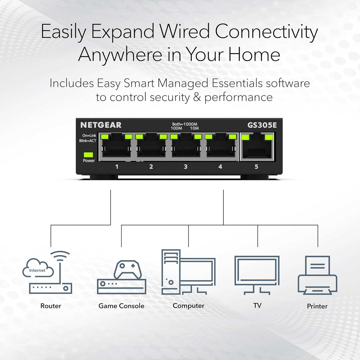 NETGEAR Conmutador de red gestionado fácil y inteligente Gigabit Ethernet