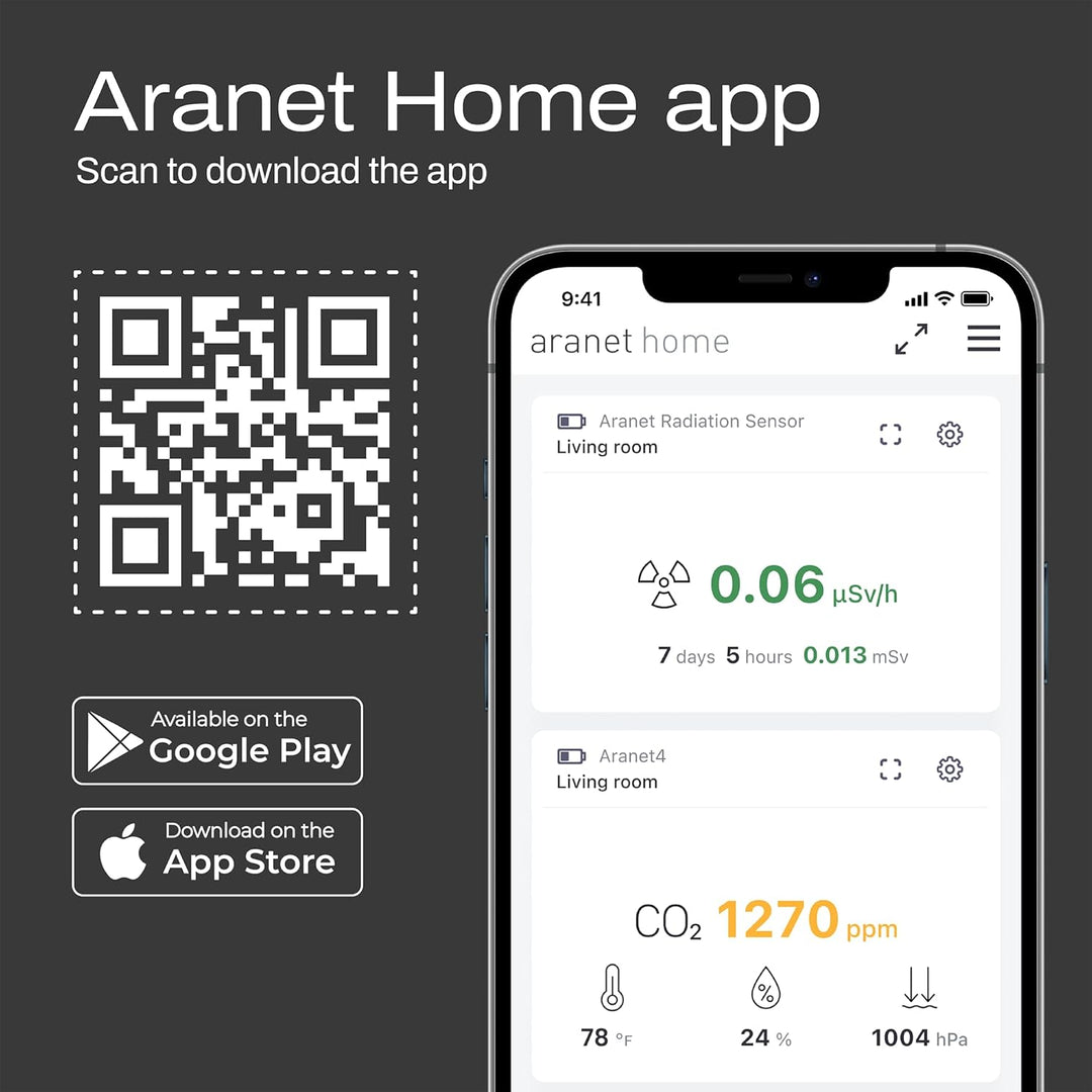 SAF Aranet4 Home Monitor inalámbrico de calidad del aire
