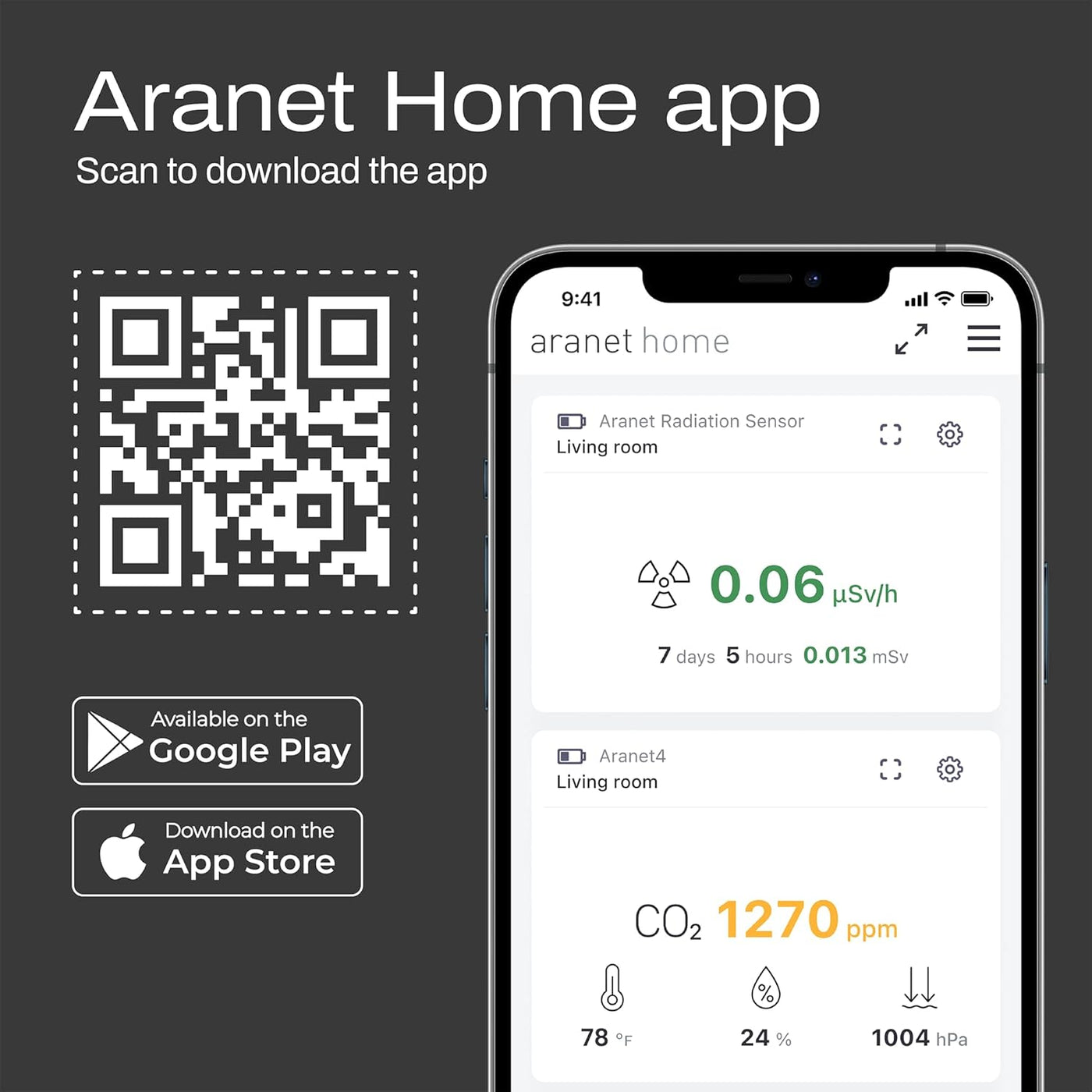 SAF Aranet4 Home Monitor inalámbrico de calidad del aire