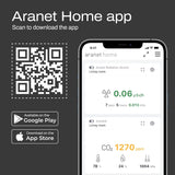 SAF Aranet4 Home Monitor inalámbrico de calidad del aire