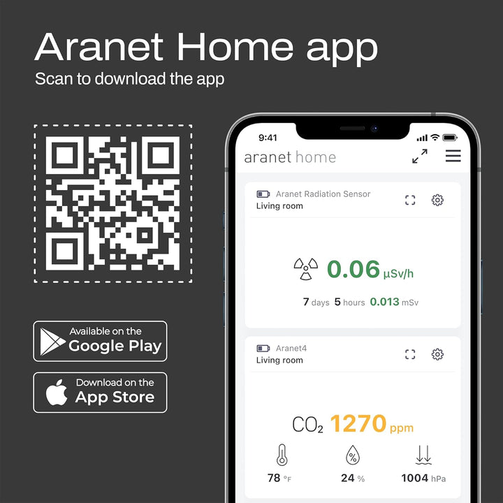 SAF Aranet4 Home Monitor inalámbrico de calidad del aire
