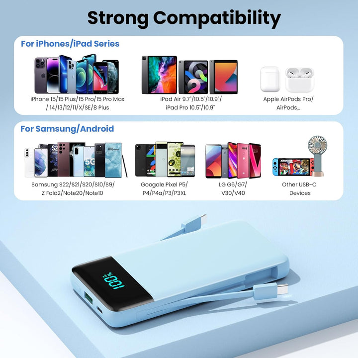 Cargador portátil para iPhone, banco de energía delgado de 13800 mA...