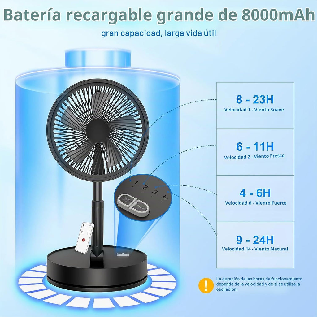 LIPETY Ventilador oscilante plegable portátil \u2013 Ventilador peq...
