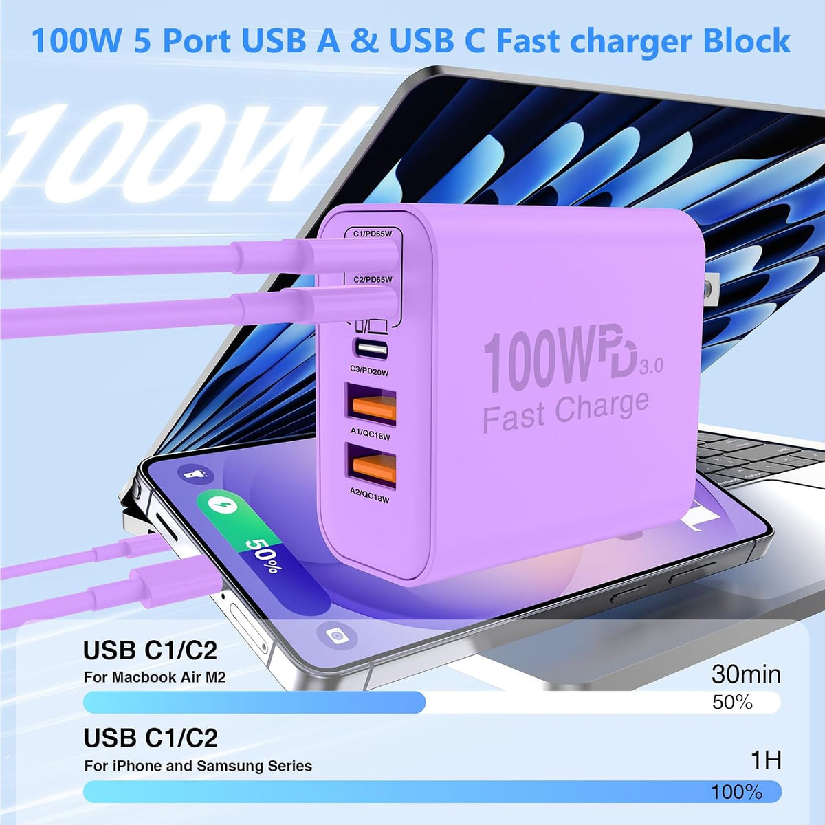QZIIW Bloque de cargador rápido de pared USB C, bloque de carga rápida de 100 W, 5 puertos tipo C, paquete de 3 adaptadores de cargador de alimentación PD QC 3.0 USB multipuerto para iPhone 17 16