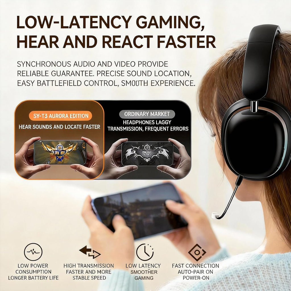 Auriculares inalámbricos Bluetooth sobre la oreja con chip 5.3, tiempo de reproducción de 20 horas, controladores de 1.575 in, diseño plegable y ligero, iluminación RGB, micrófono dual para