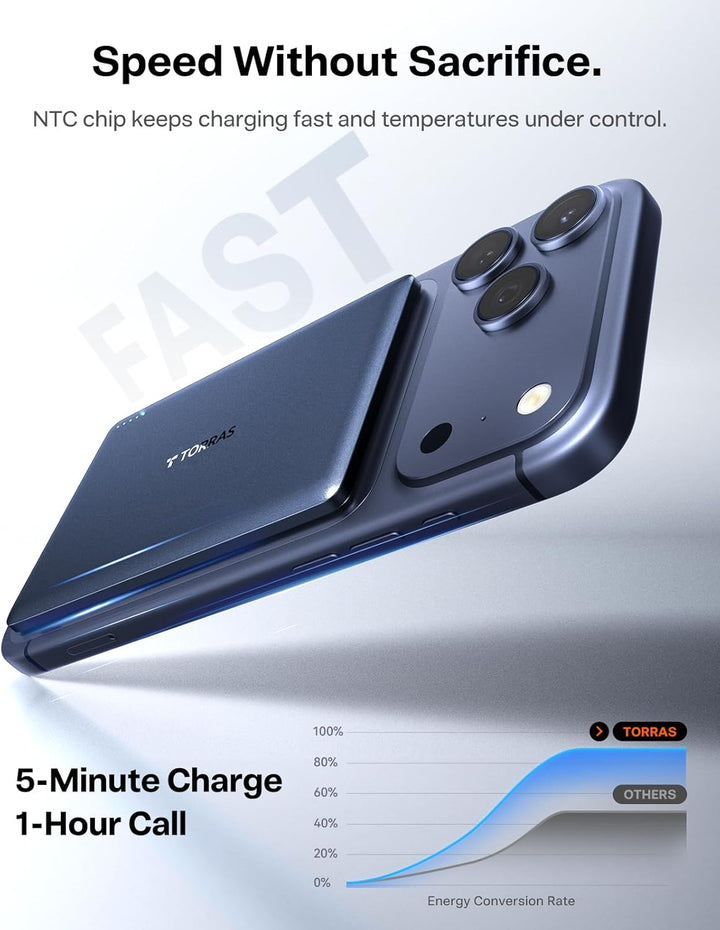 TORRAS MiniMag Power Bank, cargador portátil inalámbrico ultra delg...