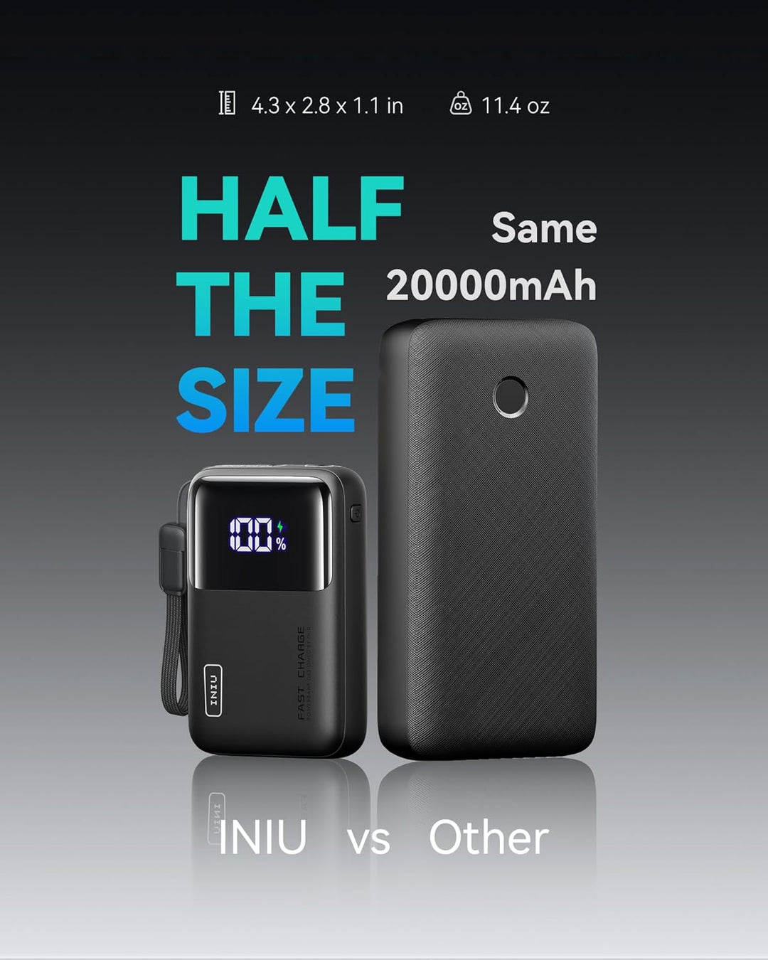 INIU Banco de energía, 20000mAh, 65 W, ultra compacto, USB C, carga...