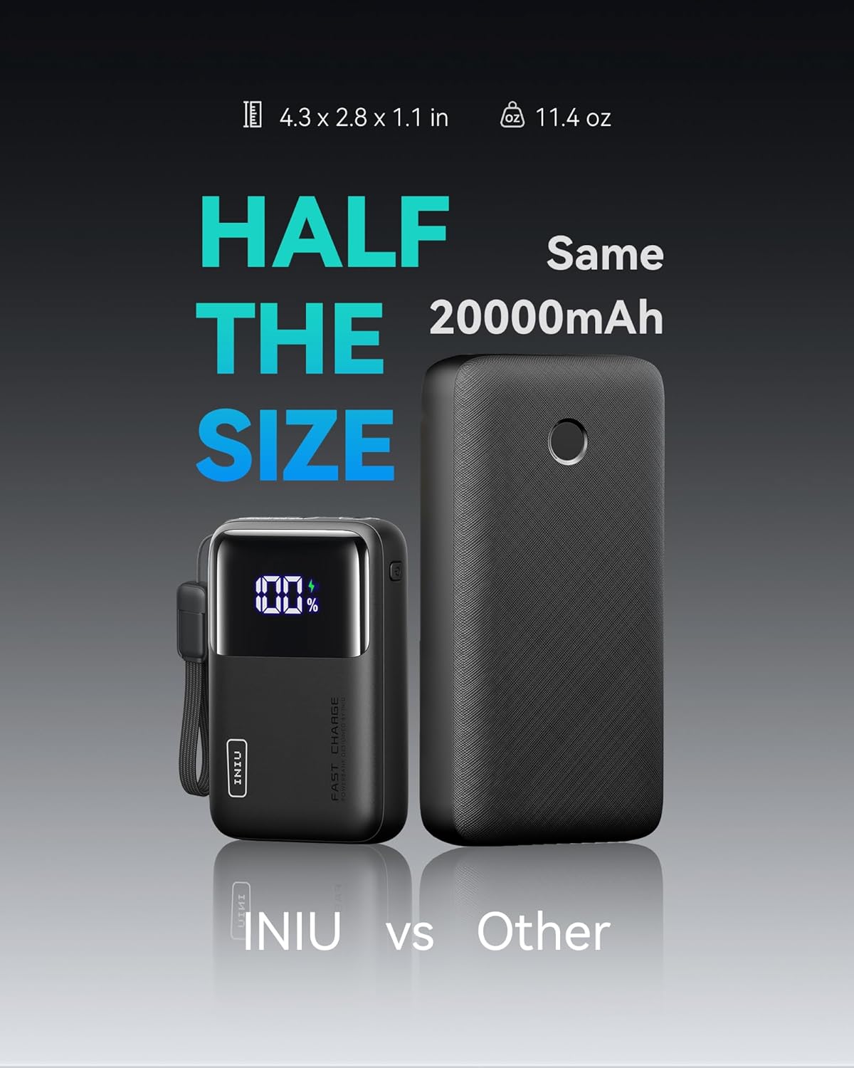 INIU Banco de energía, 20000mAh, 65 W, ultra compacto, USB C, carga...