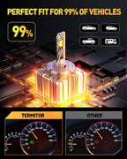 Termitor Bombilla D3S, 100,000 lúmenes, 6500 K, IP68 impermeable, ajuste directo OEM 1:1, larga durabilidad, luz D3S 1000% más brillante para bombillas de deportes de motor, paquete de 2