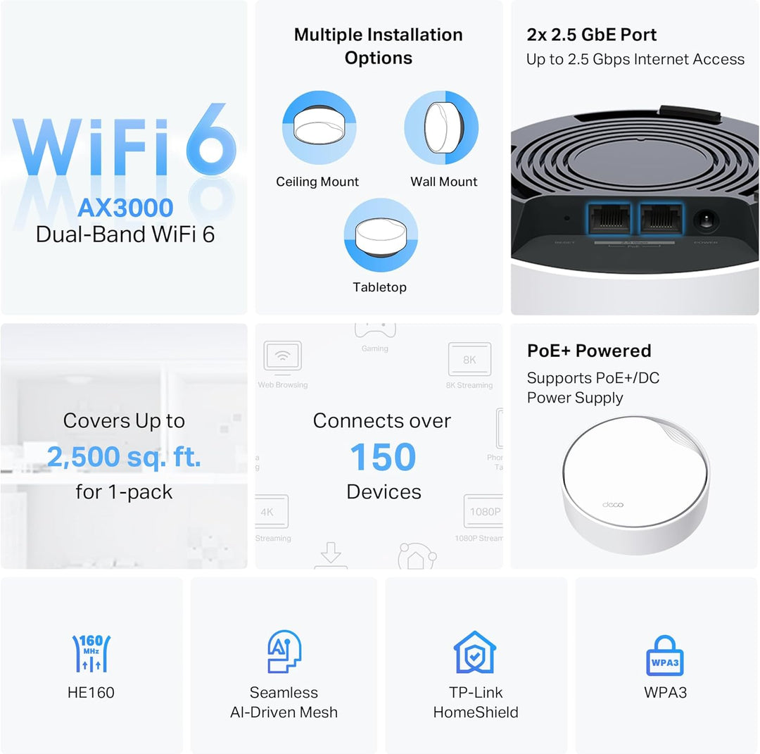 TP-Link AX3000 PoE Mesh WiFi - Malla WiFi 6 para montaje en techo\/...
