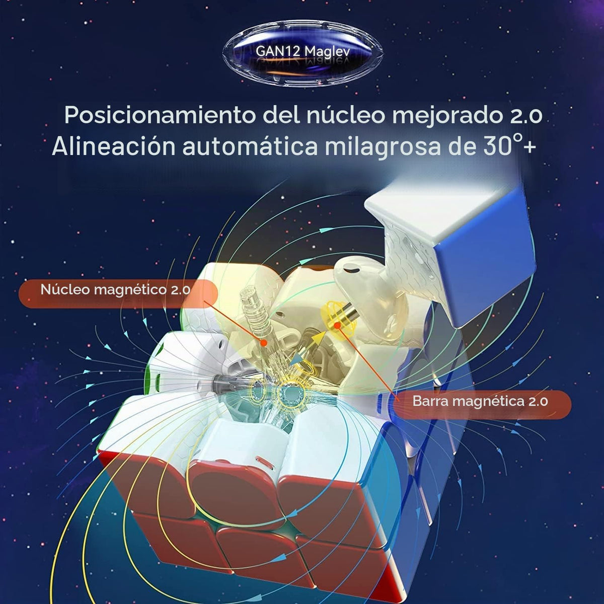 GAN 12 Maglev UV, Cubo de velocidad adhesivo 3x3 sin pegatinas Gans 56mm, cubo mágico de rompecabezas, juguetes para niños, adolescentes y adultos, regalos de cumpleaños y rellenos de calcetines