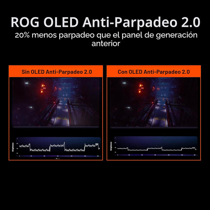ASUS ROG PG27UCDM Monitor de juegos OLED de 27 pulgadas 4K 240Hz QD...