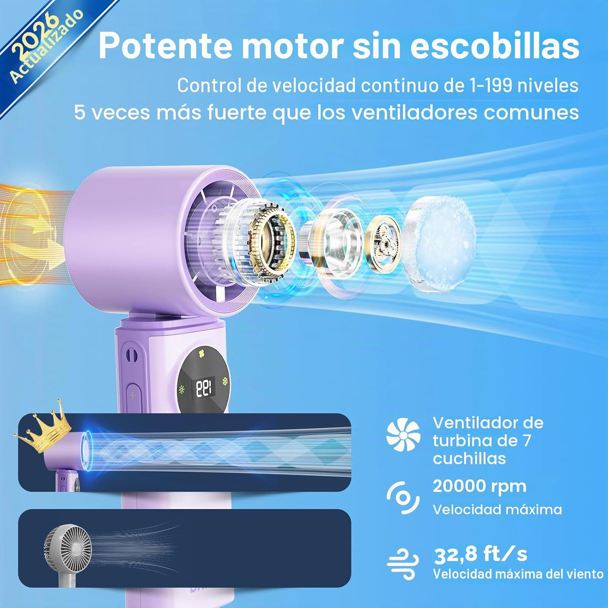 SSWind Ventilador de mano portátil de 6000 mAh con refrigeración po...