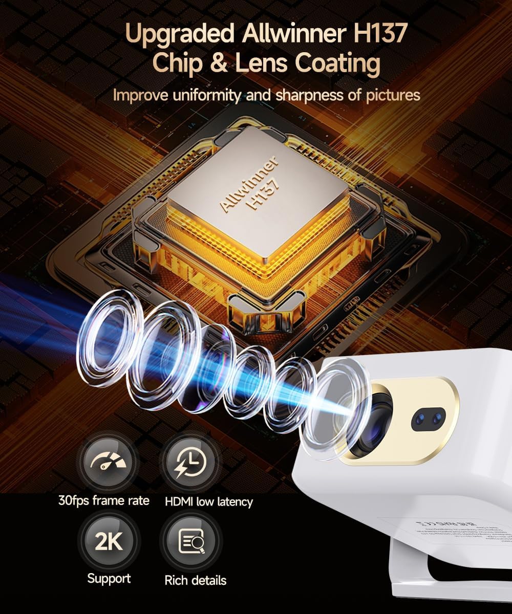 Magcubic HY300GT - Miniproyector con WiFi y Bluetooth, proyector po...