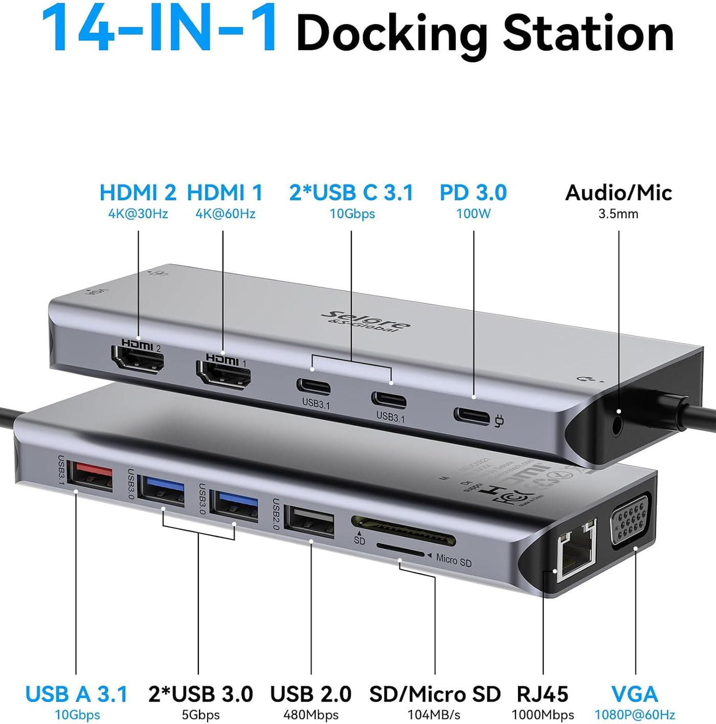 Estación de acoplamiento Selore USB C de monitor dual, estación de...