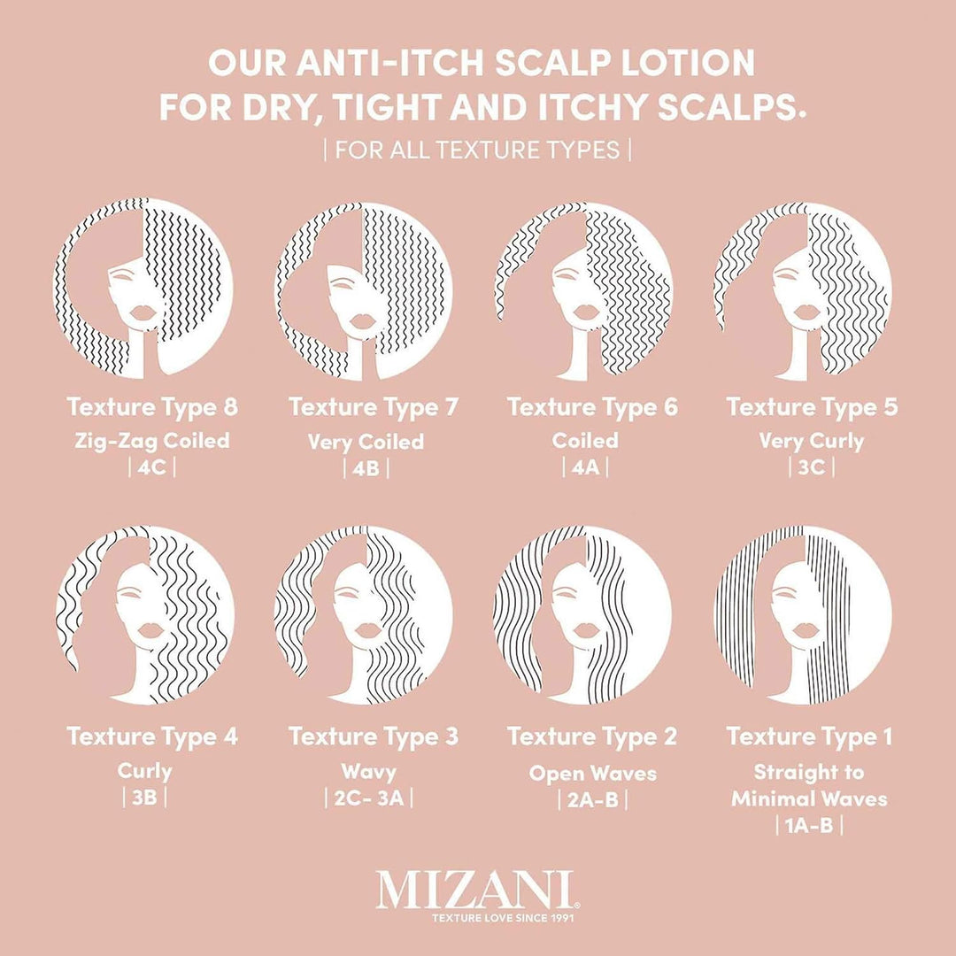 Mizani Scalp Care Loción calmante para el cuero cabelludo | Tratami...