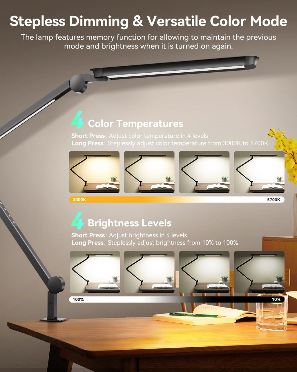 Lámpara Lámpara de escritorio LED con abrazadera, lámpara de escritorio de arquitecto con control remoto, luz de escritorio de brazo oscilante flexible con luz LED dual, atenuación continua, 5 modos de color