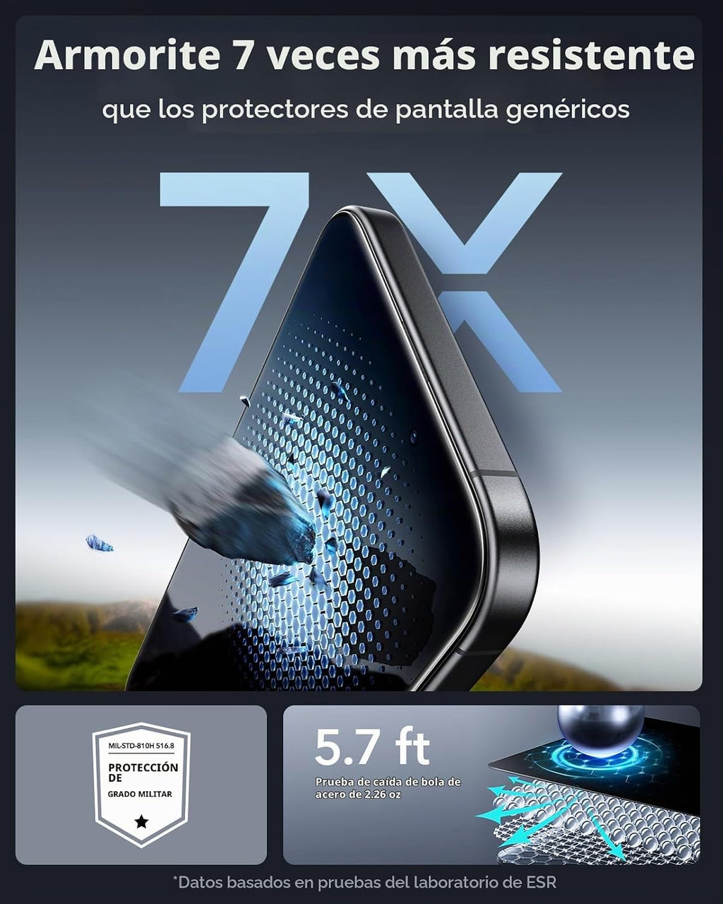 ESR Paquete de 3 Protectores de Pantalla de Privacidad para iPhone 16/15, Armorite