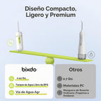 Flosser Go (PE) - Irrigador de agua inalámbrico portátil