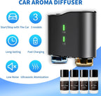 Kit de difusor de coche sin agua con 4 aceites aromáticos, ambientador de aromaterapia inspirado en hoteles de lujo para automóvil, vehículo, oficina y espacios pequeños (negro, fragancia de hotel)