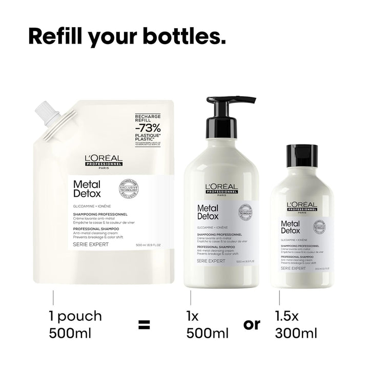 L'Oréal Professionnel Paris Metal Detox Shampoo - Sulfate-Free...