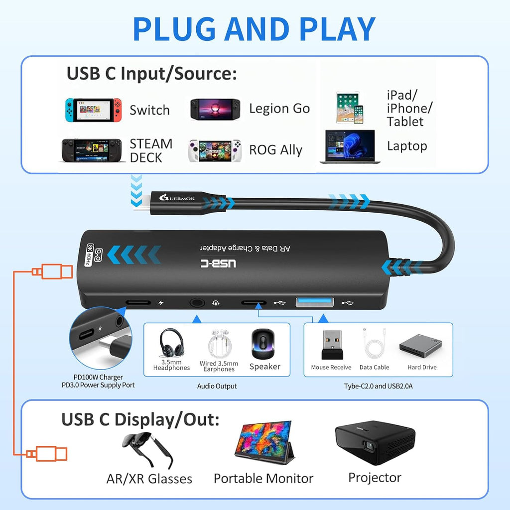 Guermok, S4081-0126, hub USB