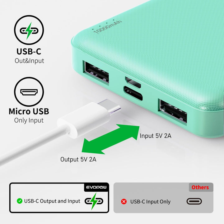 Evopow 10000mAh cargador portátil banco de energía (azul y verde)