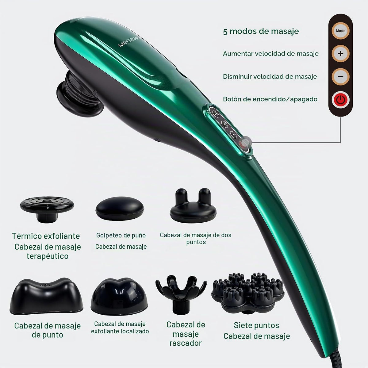MEGAWISE Masajeador eléctrico de mano de tejido profundo para hombro, cintura, pierna, motor potente de 3700 RPM (verde)