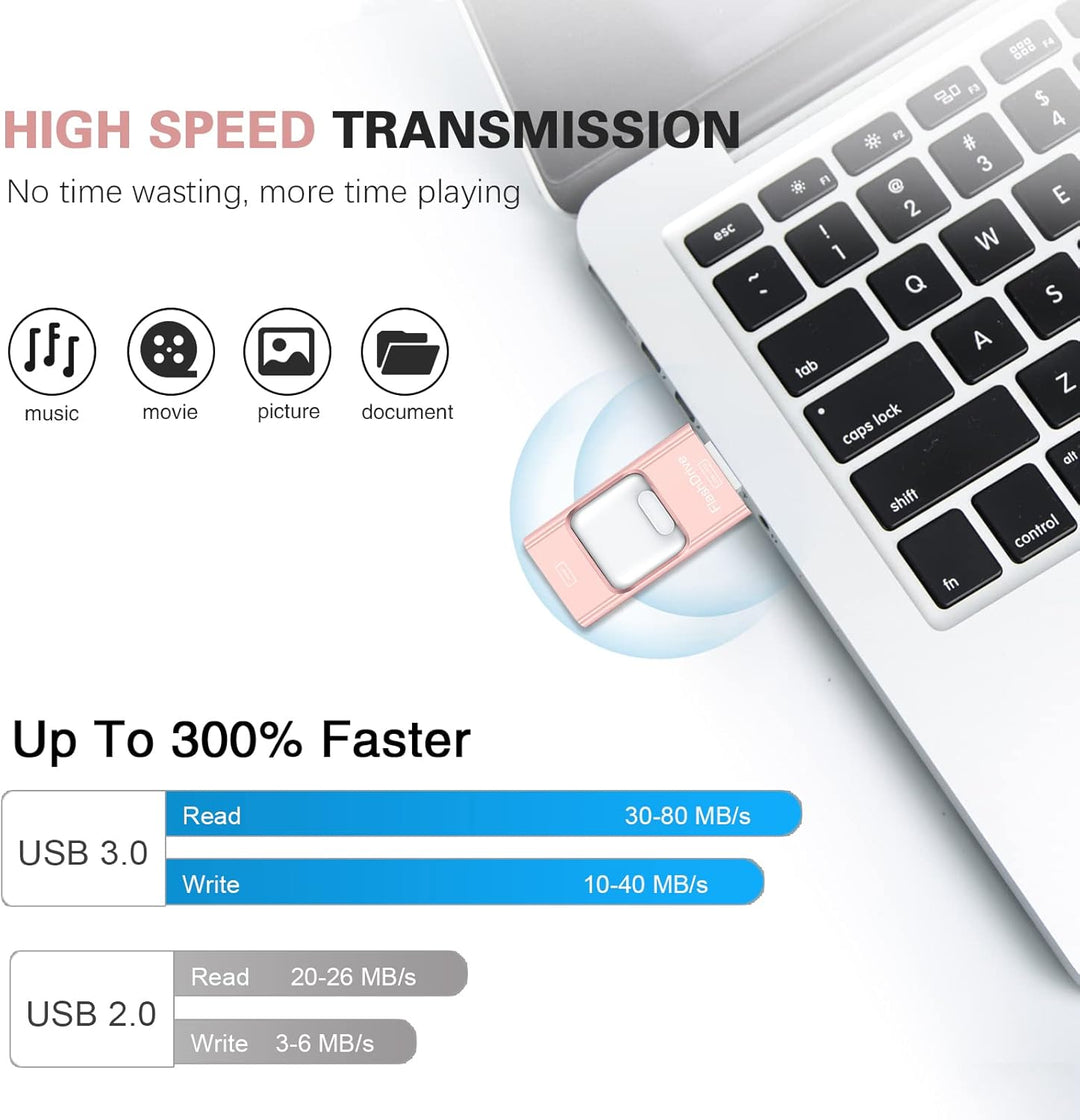 Unidad flash para iPhone 256GB, 4 en 1 memoria USB tipo C, memoria...