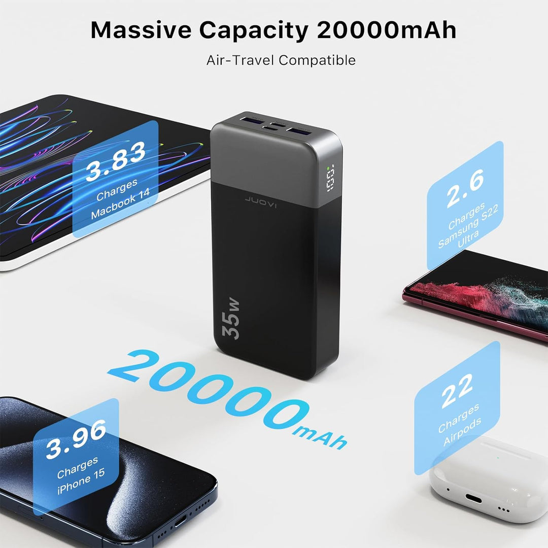 JUOVI Batería externa portátil de 20000mAh, cargador portátil de 35...