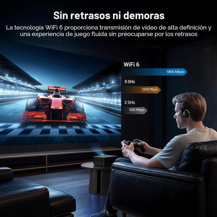 Aplicación de transmisión integrada de 1500 lúmenes ANSI, proyector...