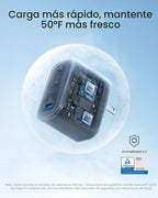 Anker Nano 70W Max Cargador Rápido de 3 Puertos USB-C, cargador tipo C de carga