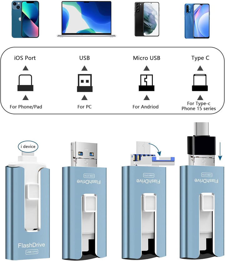 Unidad Flash USB de 512GB, Photo Stick Memoria de Almacenamiento de...