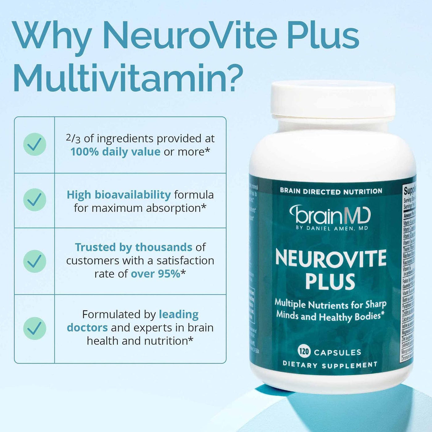 BRAINMD Dr Amen NeuroVite Plus - 120 cápsulas - Suplemento multivit...