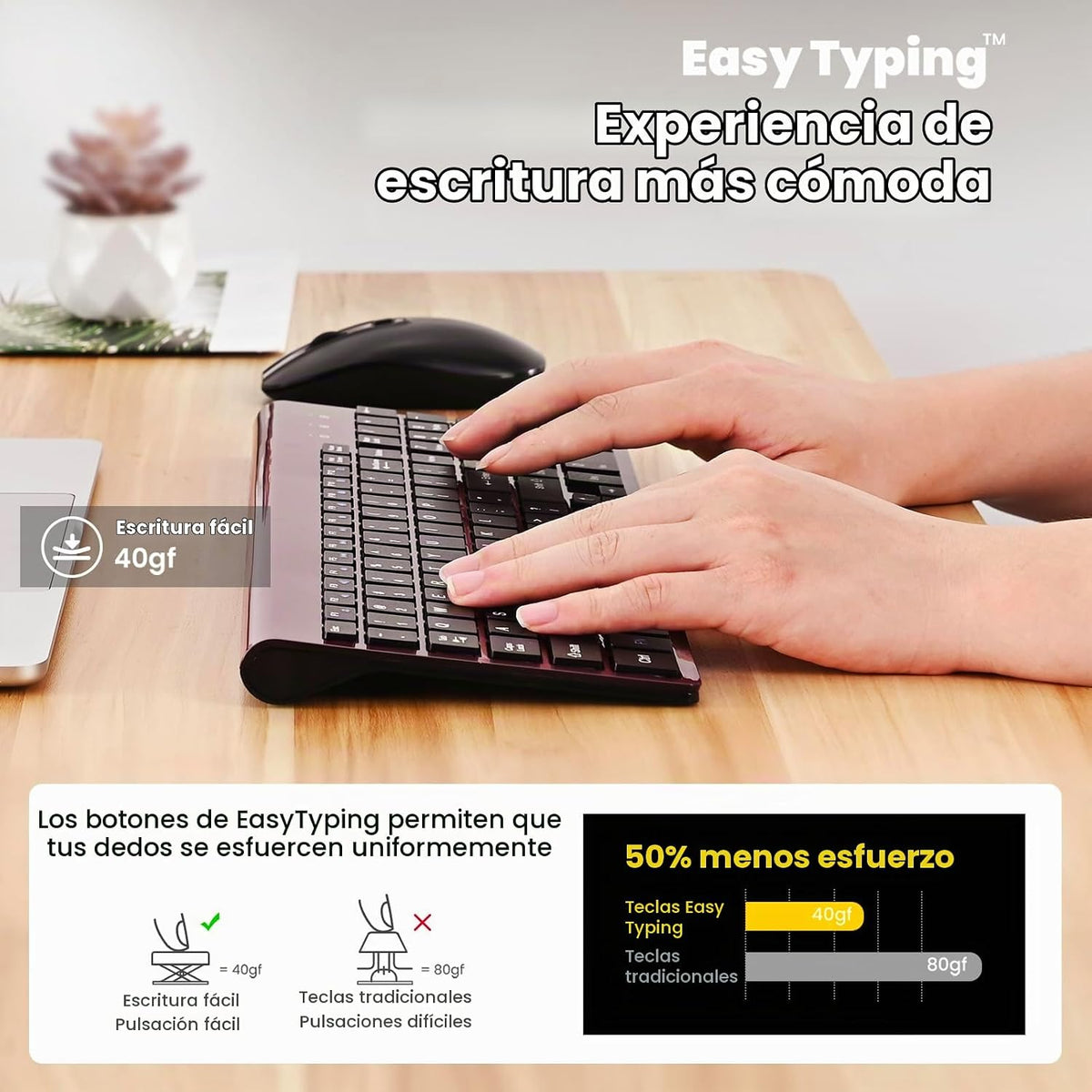 cimetech EasyTyping KF10 - Combo de teclado y mouse inalámbricos, [...