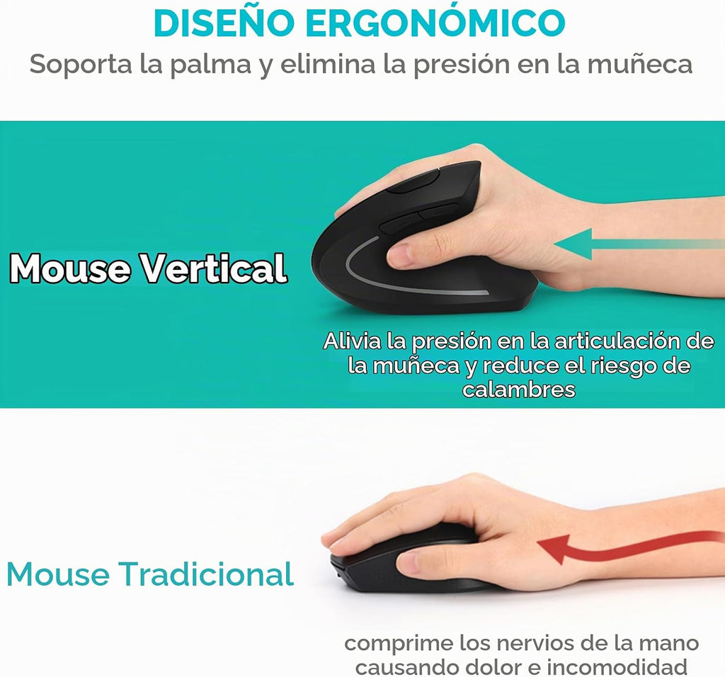 Lekvey Ratón ergonómico vertical inalámbrico recargable USB-C, negro