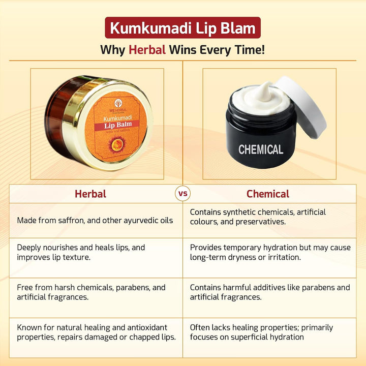 WE HERBAL Honest Ayurveda Kumkumadi - Bálsamo labial para labios se...