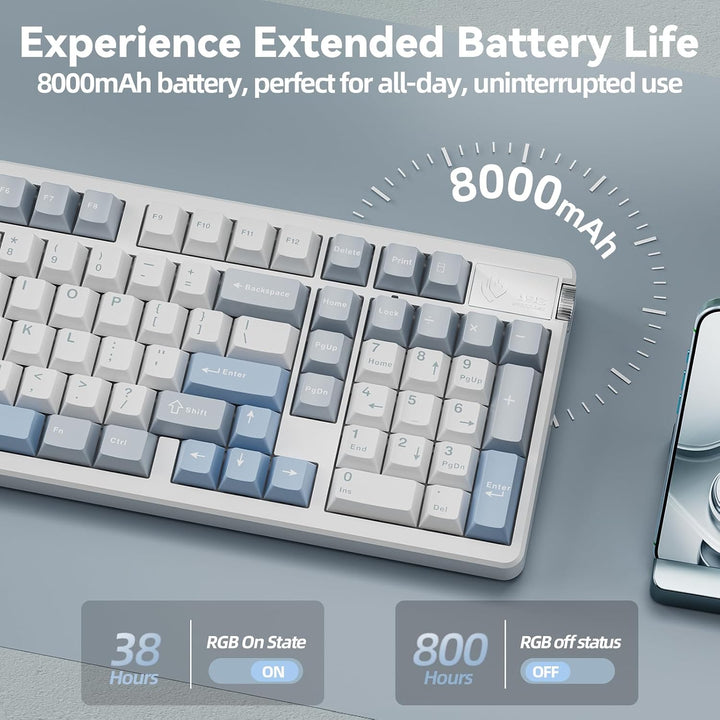 CORBOBO LEOBOG A98-96% Teclado mecánico inalámbrico, trimodo BT5.0\...