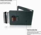 Kings Loot Cartera para hombres, bloqueo RFID, bolsillo para efectivo, Blue