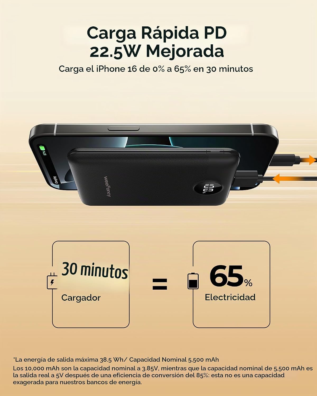 Cargador portátil pequeño de 10000 mAh, mini banco de energía con p...