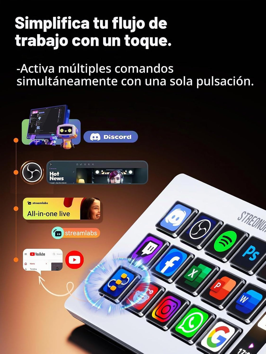S15 Controlador de Stream, Lector de 15 Teclas LCD, Blanco