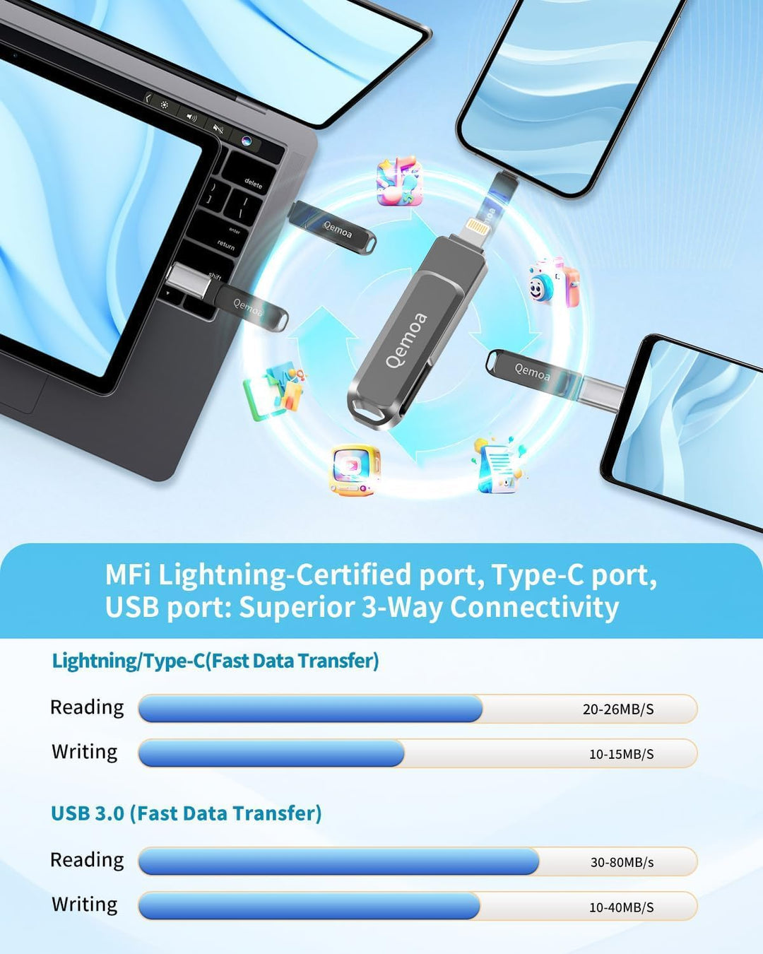 Memoria externa de 256 GB con certificación MFi para iPhone, almace...