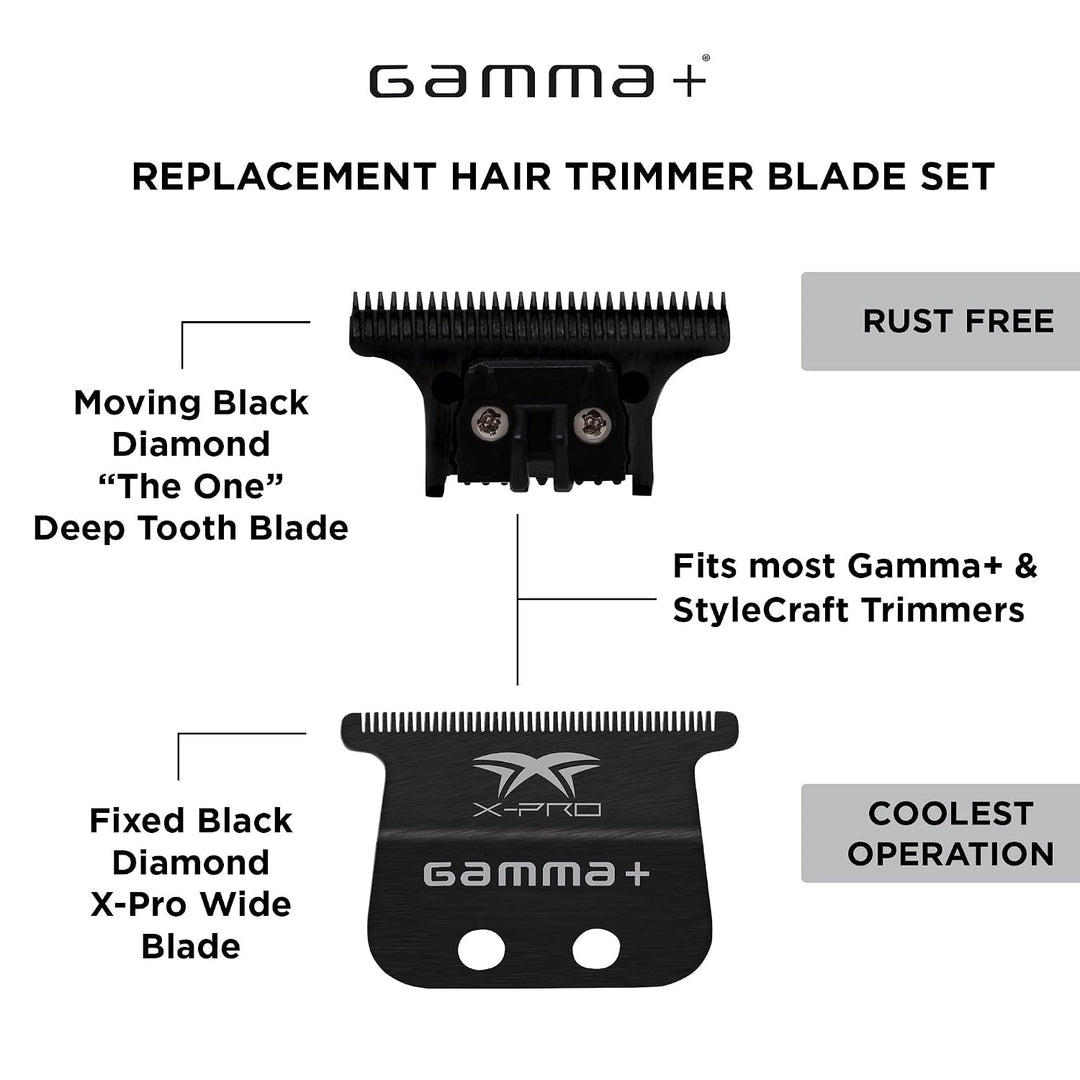 GAMMA+ Repuesto de cuchilla móvil fija de grado profesional