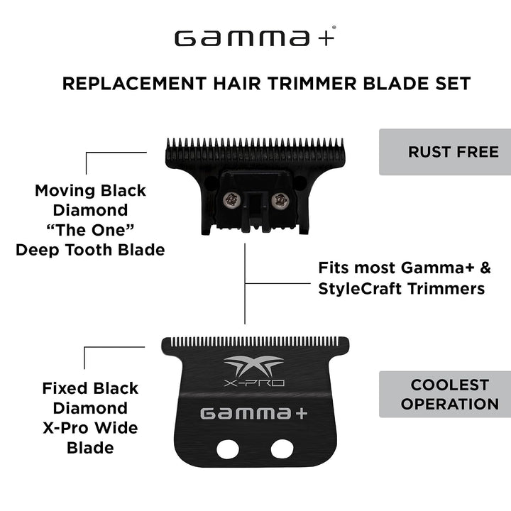GAMMA+ Repuesto de cuchilla móvil fija de grado profesional