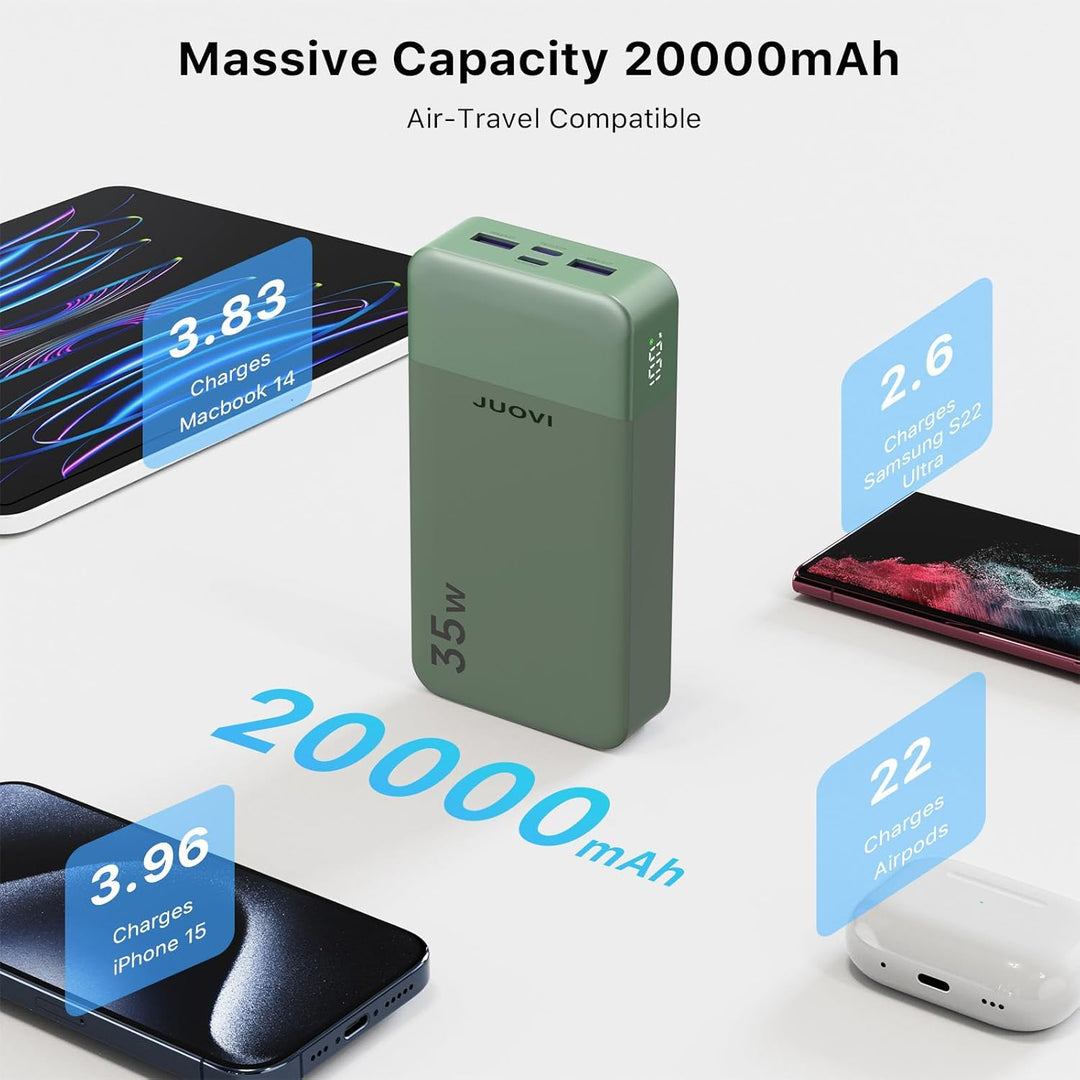 JUOVI J2651 Cargador Portátil, Banco de Energía de 20000mAh con Ent...