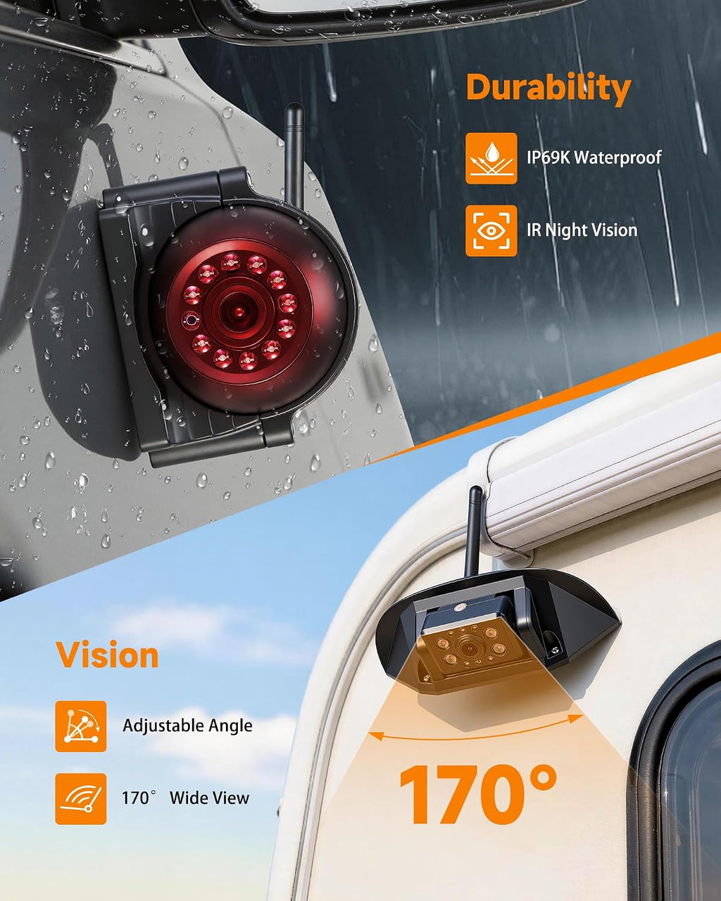 Sistema inalámbrico de cámara de respaldo para RV, Plug & Play para Furrion