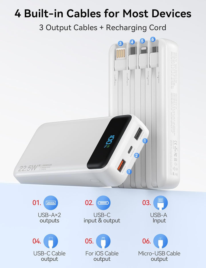 Nusyddy Cargador portátil de 20000 mAh integrado con 4 cables, bate...